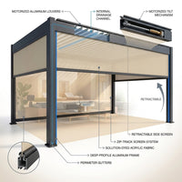 LumaShade Atria Screen Pergola — How It Works